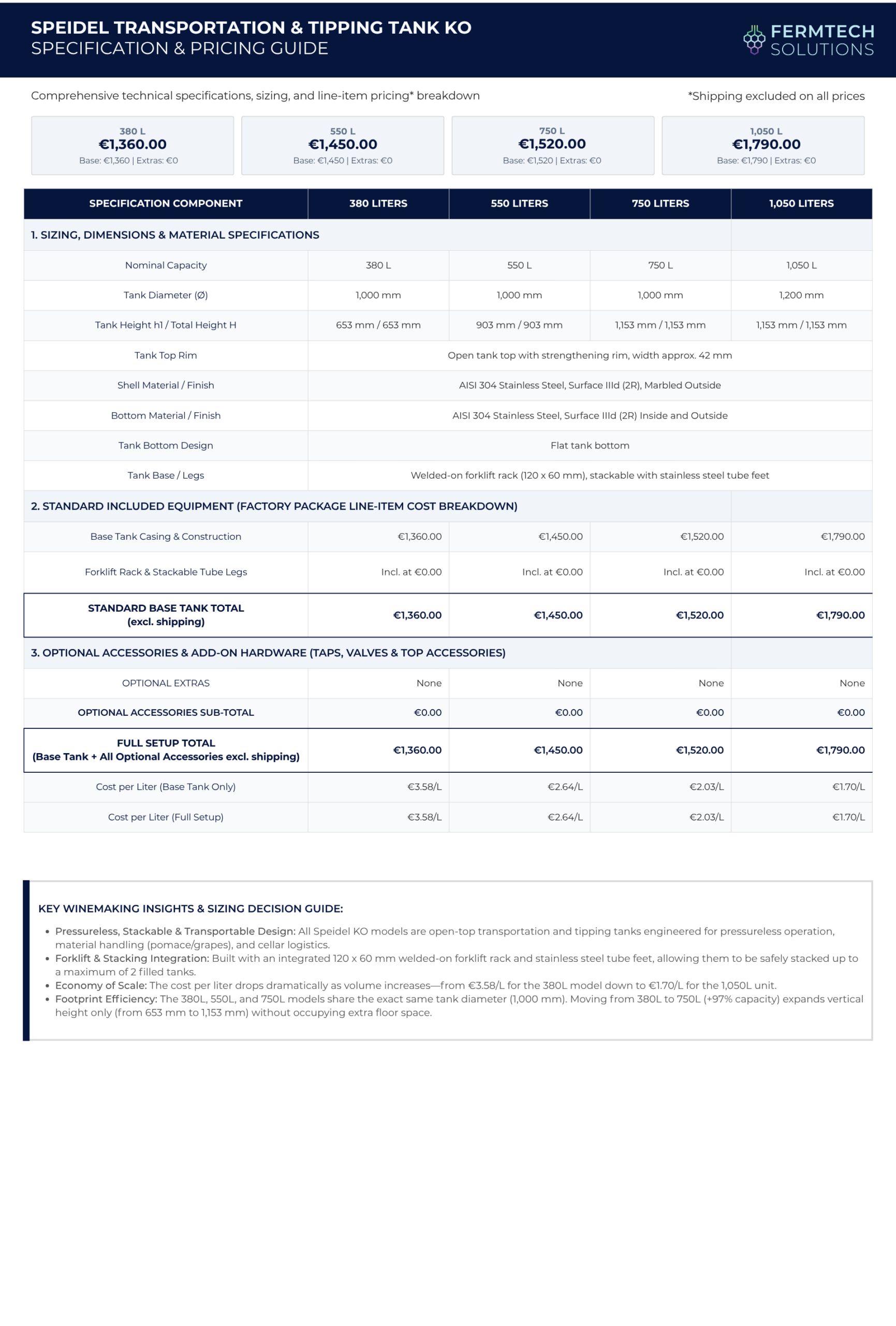 Size and Price Specifications Page 1