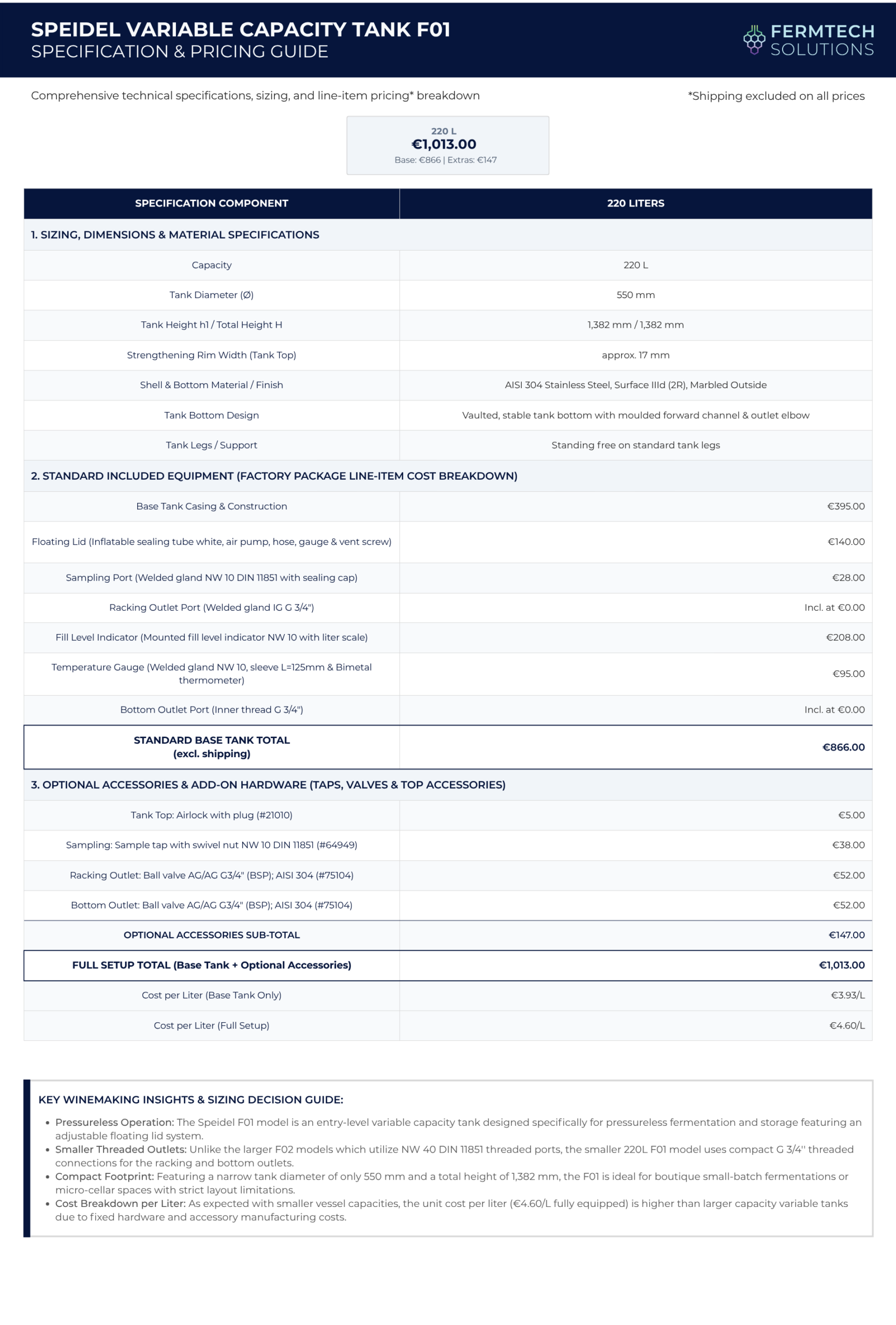 Size and Price Specifications Page 1
